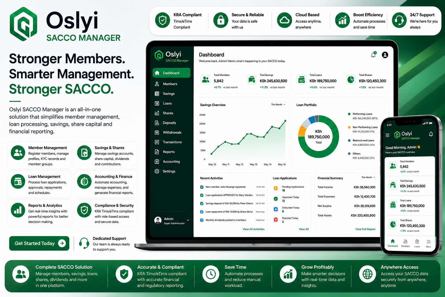 Oslyi Sacco & Microfinance Core