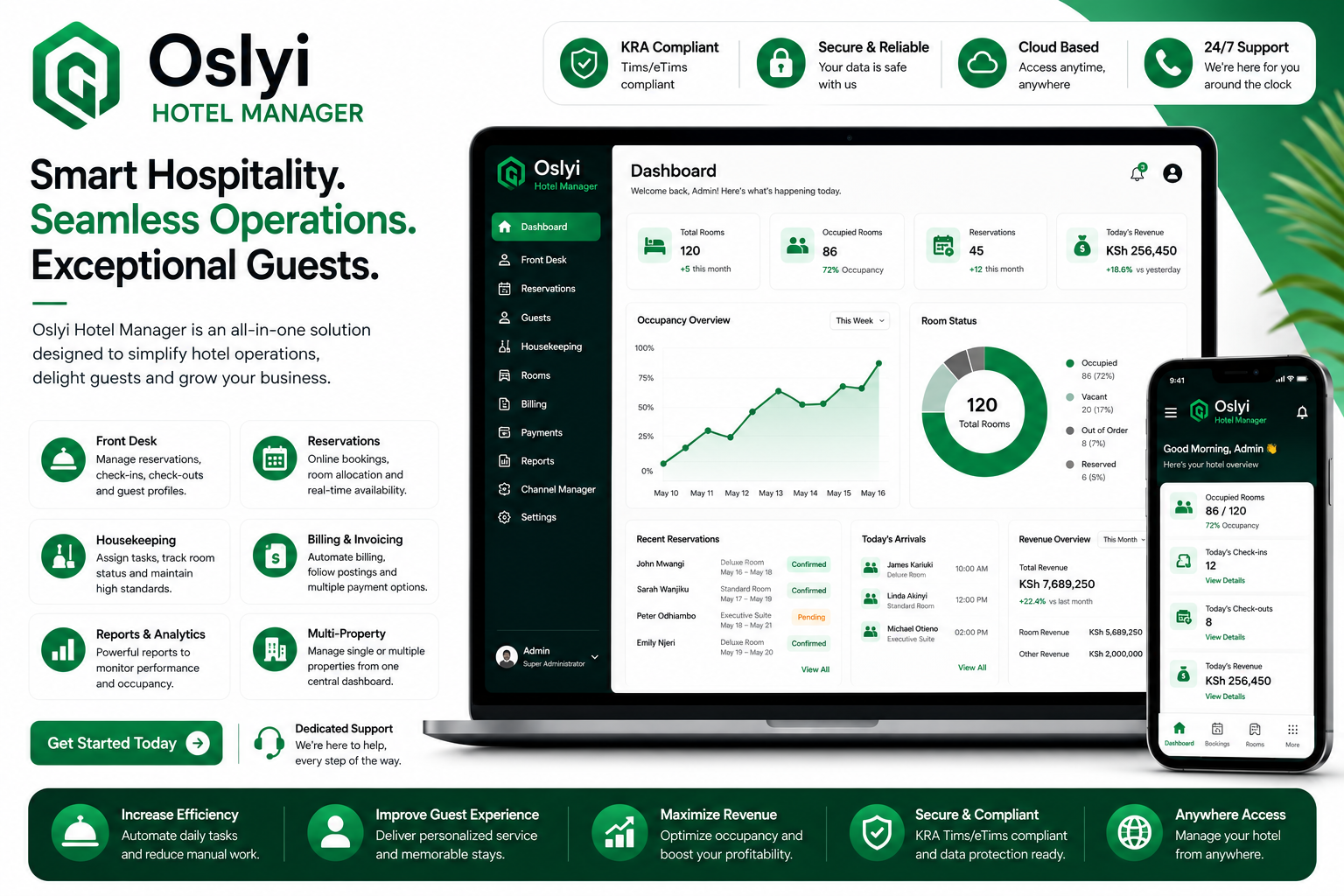 Oslyi Hotel Manager